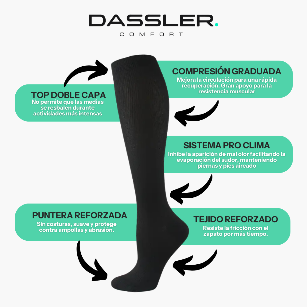 Paquete 12 Calcetines Classic ComfortMed™